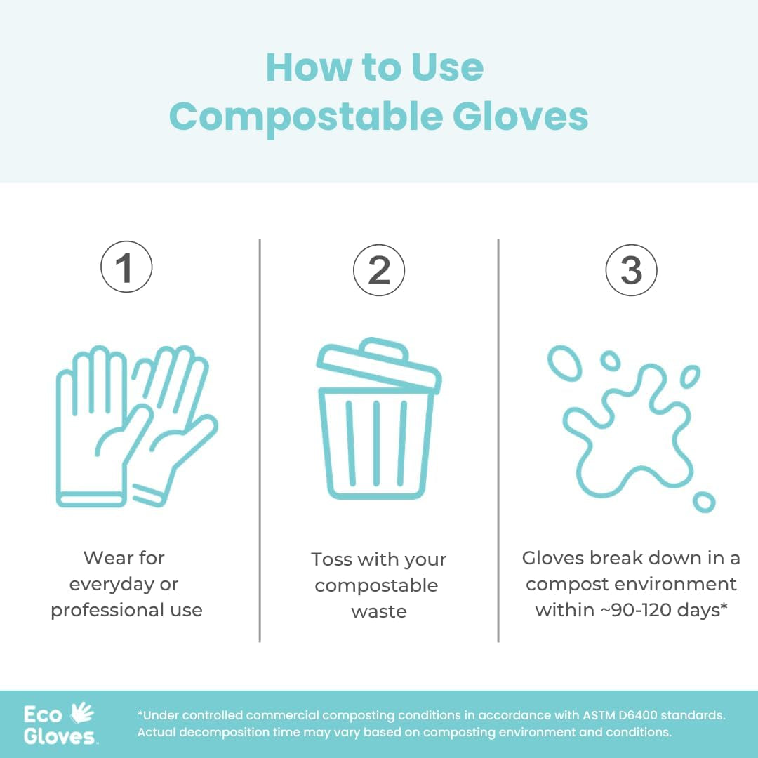Plant-Based Compostable Eco-Friendly Gloves for Food Prep & Cleaning