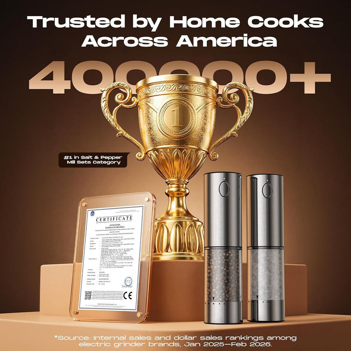 Elevate Your Cooking with the Rechargeable Automatic Electric Salt and Pepper Grinder Set - Adjustable Coarseness & Sleek Stainless Steel Design