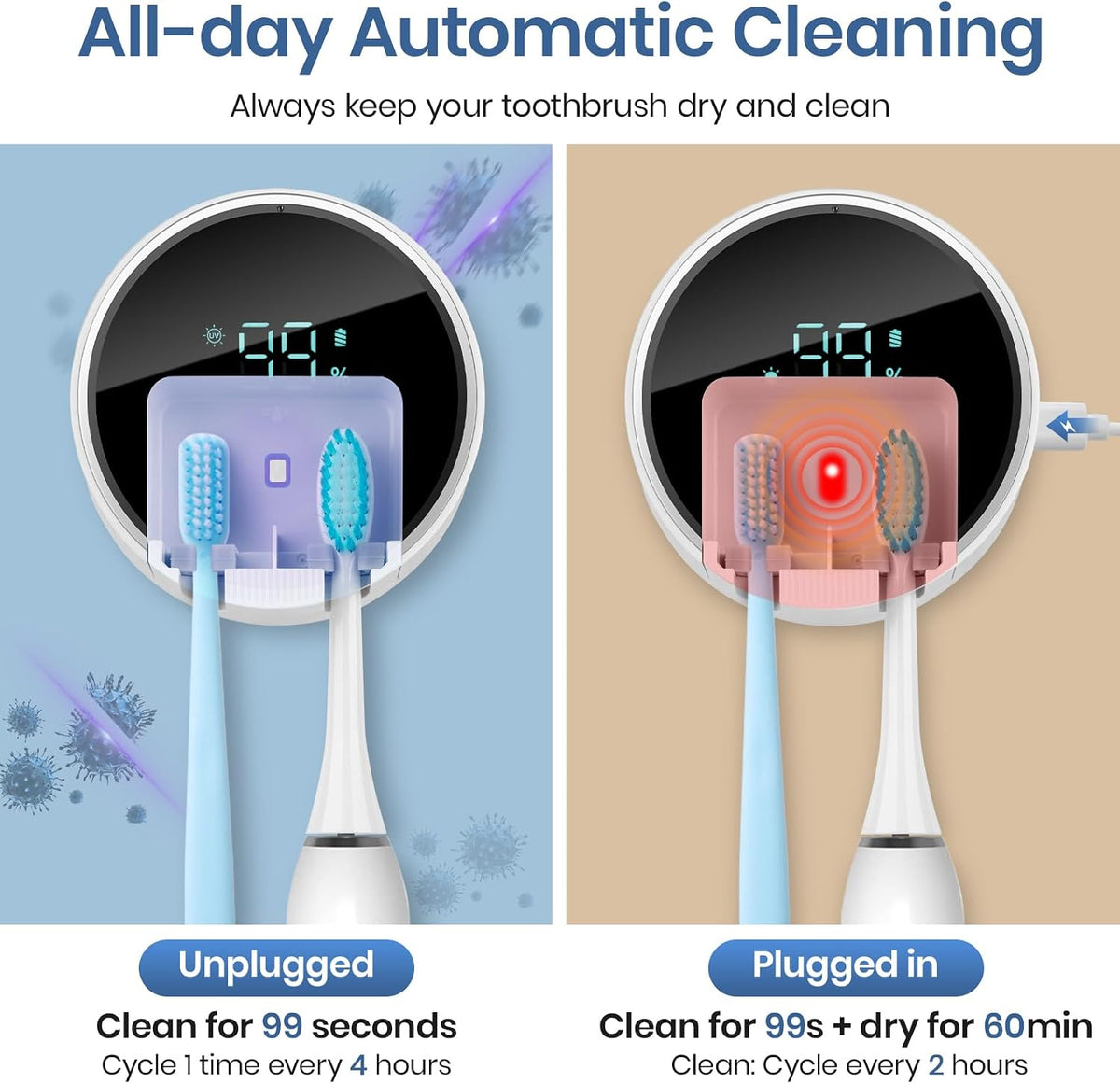 Revolutionary Wall-Mounted Toothbrush and Razor Holder - Perfect for Home and Travel Convenience