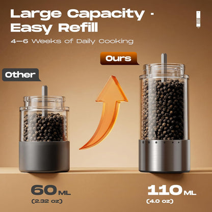 Elevate Your Cooking with the Rechargeable Automatic Electric Salt and Pepper Grinder Set - Adjustable Coarseness & Sleek Stainless Steel Design