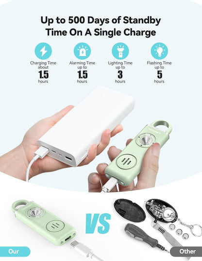 Empower Your Safety: Rechargeable 130dB Personal Alarm for Women with SOS Light and Low Battery Alert