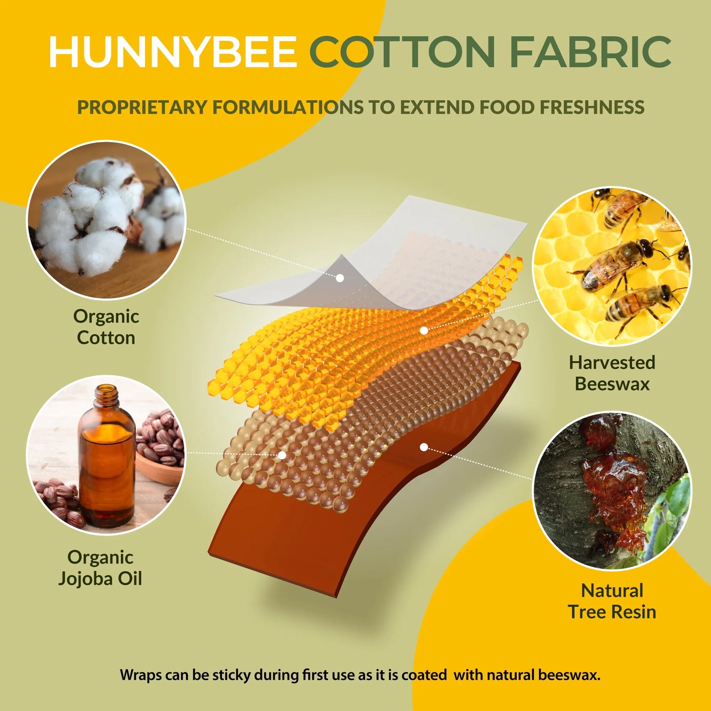 Co. Beeswax Food Wraps Set of 7 – Reusable, Zero Waste