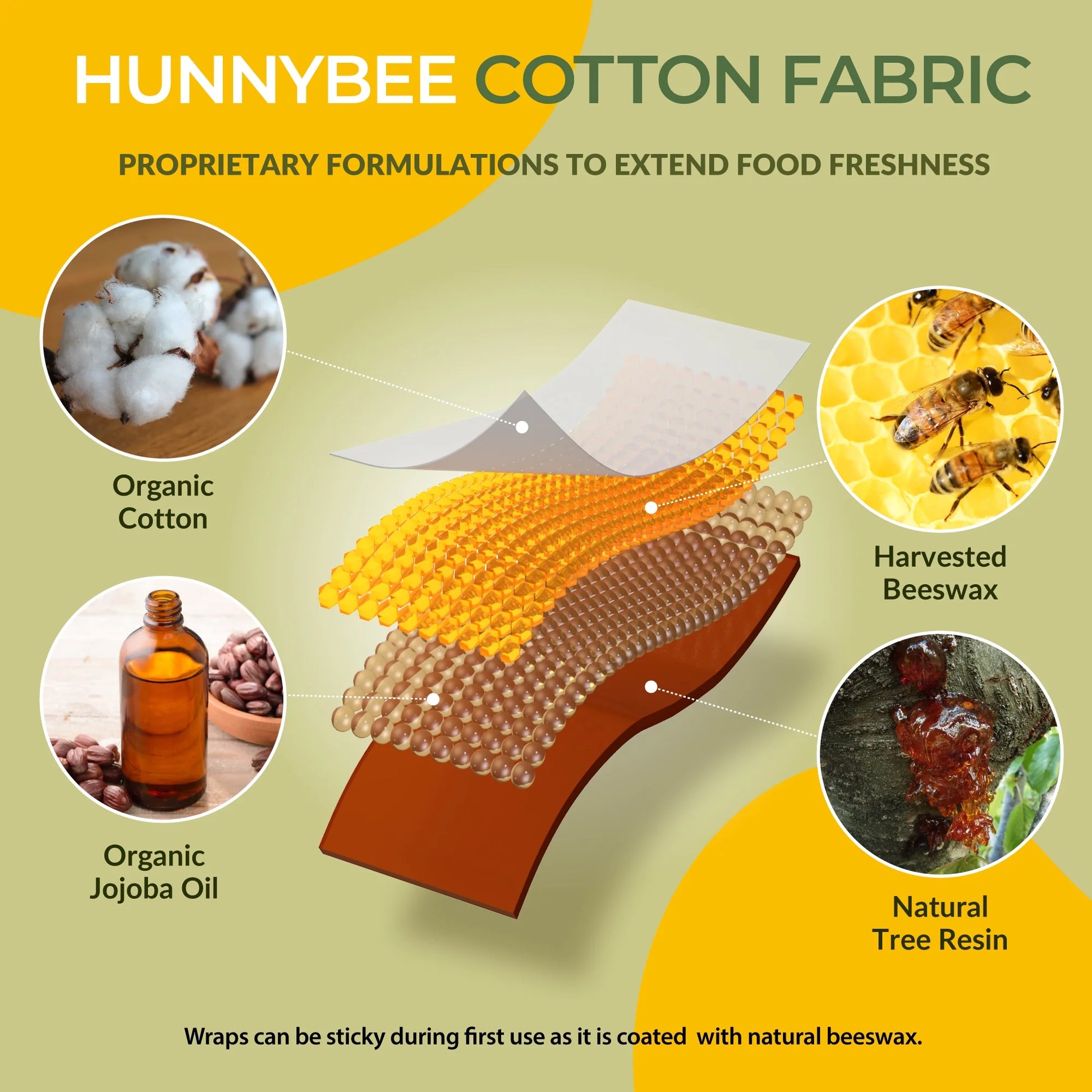 Co. Beeswax Food Wraps Set of 7 – Reusable, Zero Waste